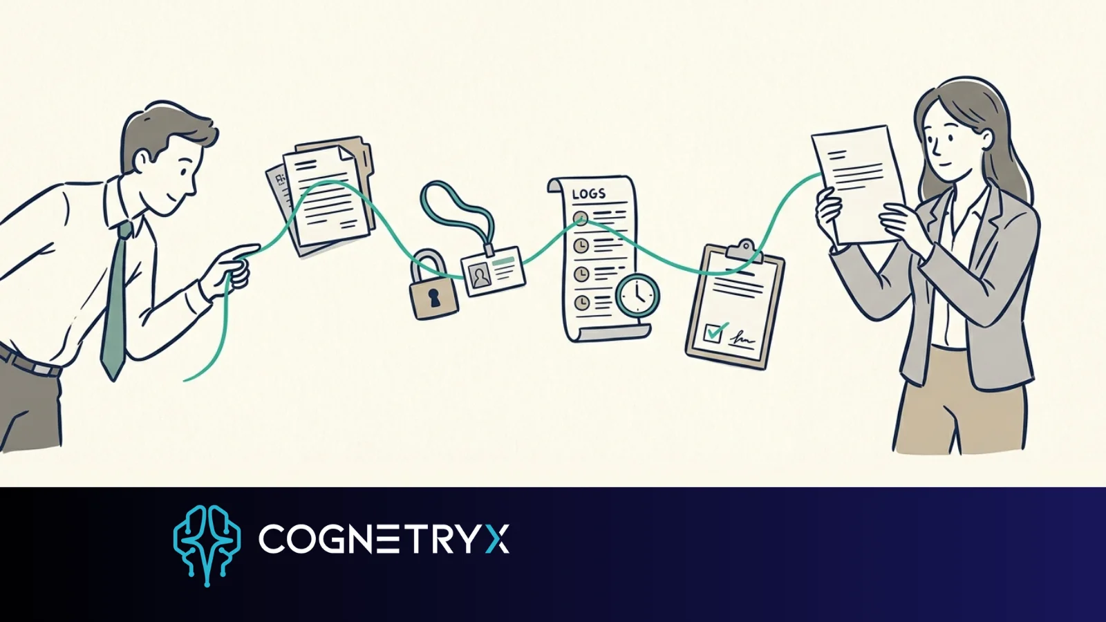 A reviewer tracing an AI answer back through source documents, access records, and approvals