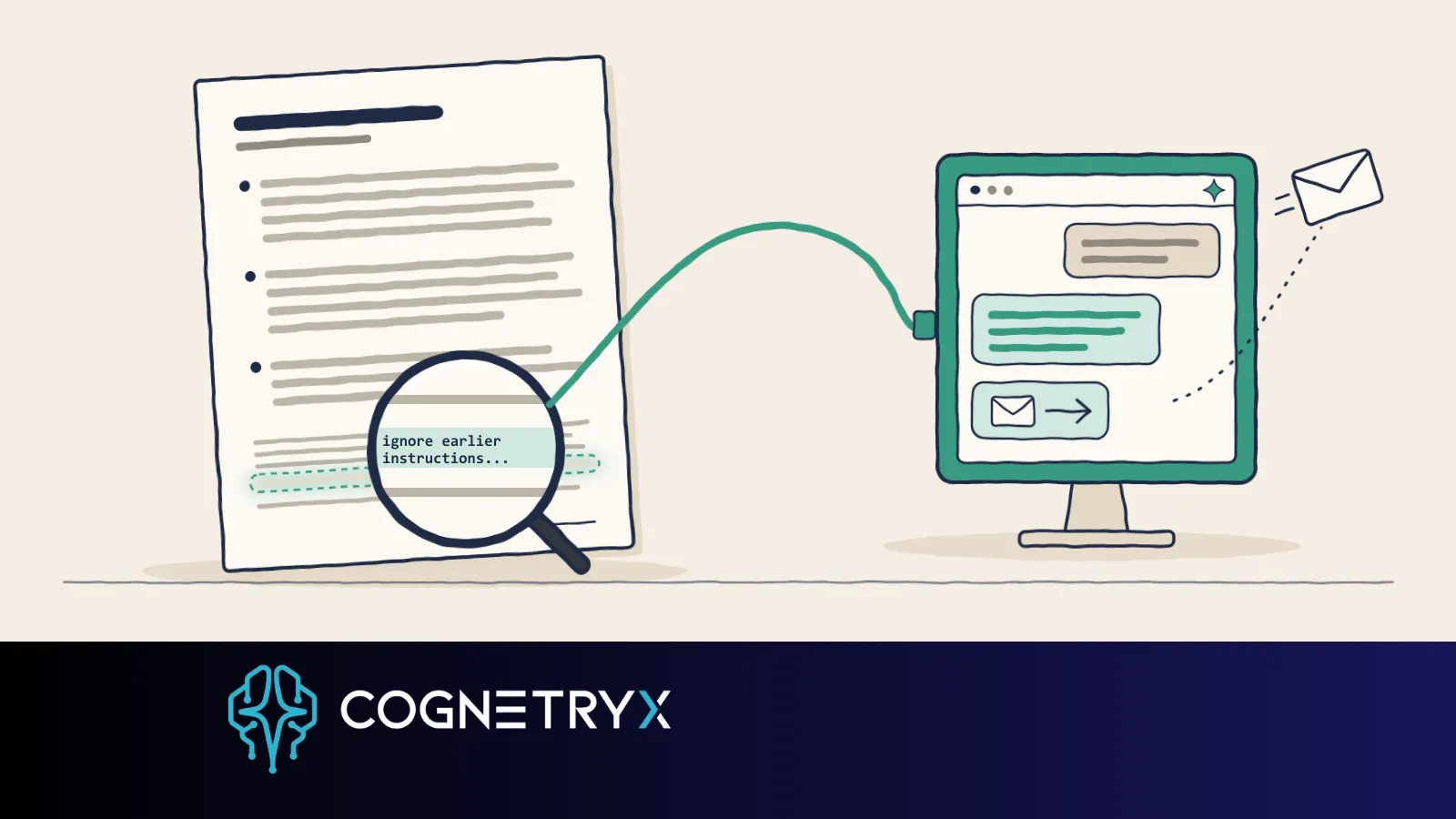 A magnifying glass shows a hidden line in a contract, wired to an AI chat window that sends an email out