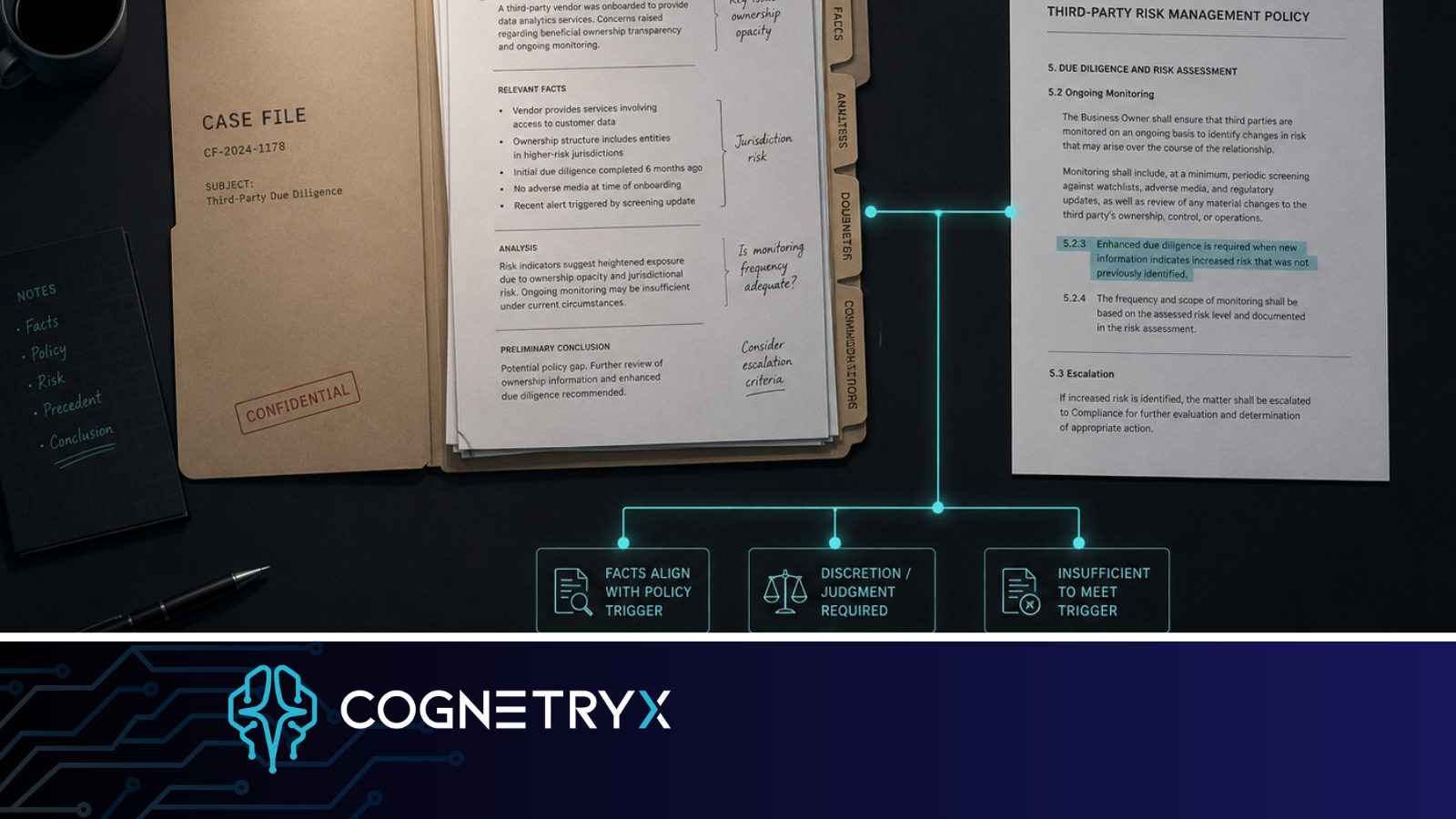 BSA case file connected to policy guidance and decision logic