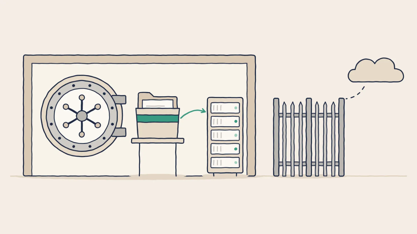 Line drawing of a vault room with a teal-banded folder and an on-site server, and an AI cloud outside a steel fence