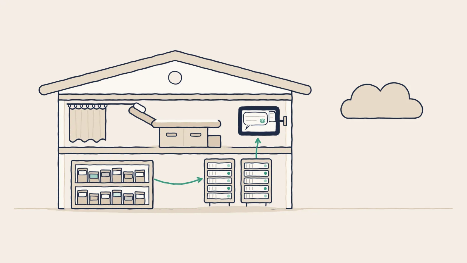 Line drawing of a clinic in cross-section: exam room upstairs, patient charts and servers below, a cloud apart outside